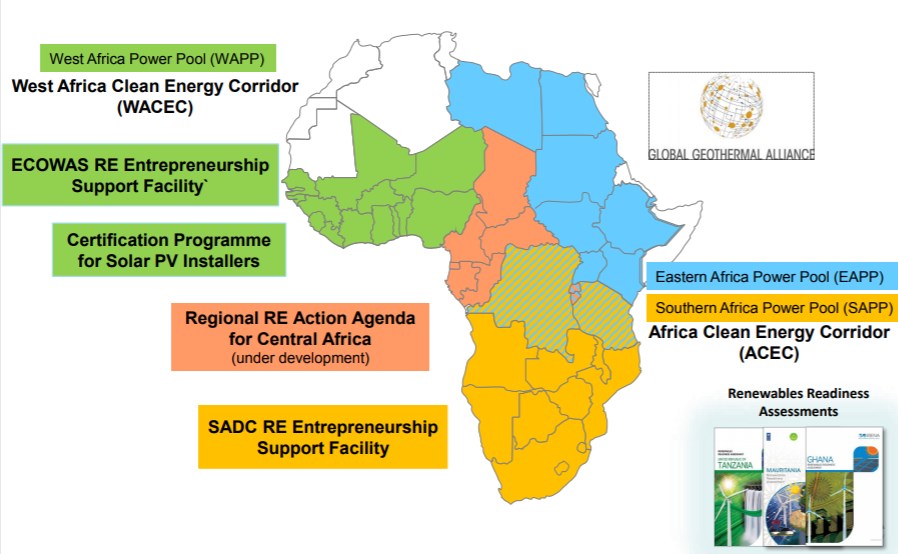 Smartafrica African Smart Cities